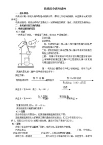 高中化学苏教版必修一专题1 化学家眼中的物质世界第二单元 研究物质的实验方法教案设计