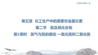 高中化学人教版 (2019)必修 第二册第二节 氮及其化合物课文配套ppt课件