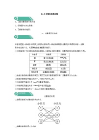 高中化学人教版 (2019)必修 第一册第一章 物质及其变化第一节 物质的分类及转化优质导学案及答案