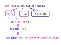 人教版 (新课标)选修3 物质结构与性质第二节 分子晶体与原子晶体图片课件ppt