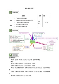 高中化学人教版 (2019)必修 第一册第三节 氧化还原反应精品导学案