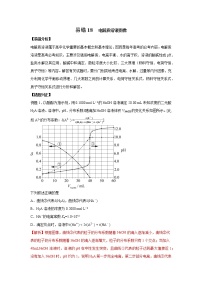 备战2021年高考化学一轮复习   易错18 电解质溶液图像(全国通用）