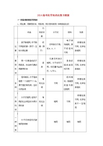 高考化学知识点复习教案12