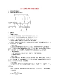 高考化学知识点复习教案6