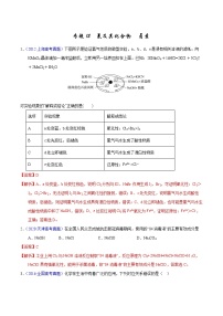 高考化学（2011~2020）真题专项练习   专题12  氯及其化合物  卤素（教师版）