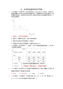 高考化学真题汇编专题7：化学反应速率和化学平衡