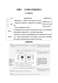 2021高考化学专题讲解   专题六　化学能与电能的转化（试题部分）