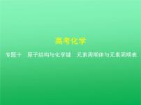 2021高考化学专题讲解   专题十　原子结构与化学键　元素周期律与元素周期表（讲解部分）课件