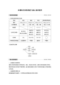 高中化学人教版 (2019)选择性必修3第二章 烃本章综合与测试学案及答案