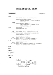 高中化学第四章 生物大分子本章综合与测试导学案及答案