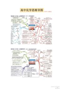 高中化学思维导图 (1)