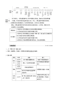 高中历史人教版 (新课标)必修3 文化史第19课 建国以来的重大科技成就教学设计