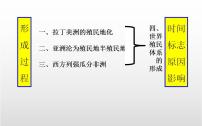 2020-2021学年第六单元 世界殖民体系与亚非拉民族独立运动第12课 资本主义世界殖民体系的形成	课堂教学课件ppt