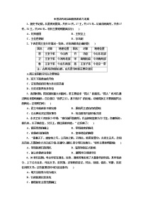 人教统编版选择性必修1 国家制度与社会治理第1课 中国古代政治体制的形成与发展课时作业