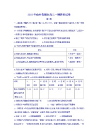 2018年山东省烟台高三一模历史试卷及答案