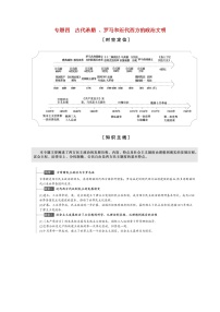 高考历史一轮复习专题四古代希腊罗马和近代西方的政治文明第11讲古代希腊罗马的政治制度学案含解析人民版