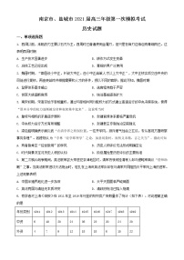 精品解析：江苏省南京市、盐城市2021届高三一模历史试题（原卷版）