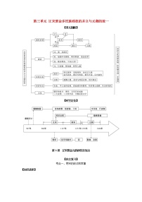2022高考历史一轮复习思维导图纲要上第三单元辽宋夏金多民族政权的并立与元朝的统一5辽宋夏金元的政权及统治含解析