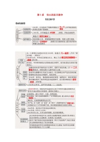 2022高考历史一轮复习思维导图政治史专题二近代中国维护国家主权的斗争和民主革命5伟大的抗日战争学案人民版