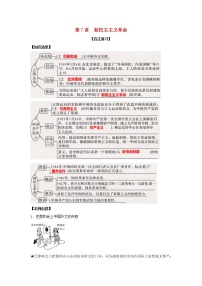 2022高考历史一轮复习思维导图政治史专题二近代中国维护国家主权的斗争和民主革命7新民主主义革命学案人民版