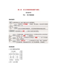 2022高考历史一轮复习思维导图政治史专题一古代中国的政治制度2君主专制政体的演进与强化学案人民版