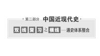 2022届新高考历史二轮复习 通史复习视角 (六)从“东方俾斯麦”李鸿章看晚清的沉沦与转型(1840—1894年) 课件（64张PPT）