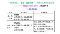 2022届高考二轮复习专题微课（三）选官、监察制度——从确立发展到日趋完善 课件（45张PPT）