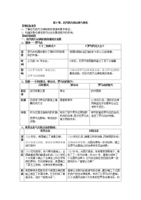 2020-2021学年第三单元 法律与教化第9课 近代西方的法律与教化教案