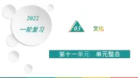 2022届高中历史一轮复习 第十一单元 单元整合 精品课件(人教版)