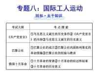 专题八 国际工人运动 课件--2022届高考历史二轮复习