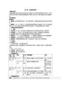 历史第6课	 全球航路的开辟	教学设计