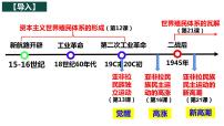 高中历史人教统编版(必修)中外历史纲要(下)第21课 世界殖民体系的瓦解与新兴国家的发展教课课件ppt