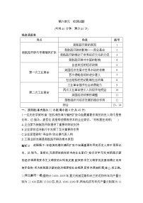 高考历史一轮复习讲与练:第六单元 资本主义世界市场的形成和发展 检测试题(含详解)