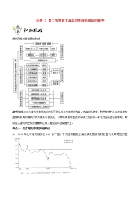 高考历史一轮复习冲刺专题17《第二次世界大战后世界政治格局的演变突破》（含详解）