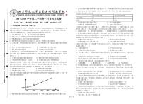 2017-2018学年广东省北京师范大学东莞石竹附属学校高一下学期4月测试历史试题 PDF版