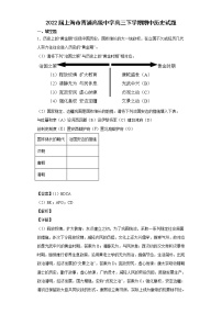 2022届上海市青浦高级中学高三下学期期中历史试题含解析