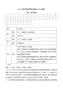 2022年高考历史押题预测卷03（山东卷）（参考答案）