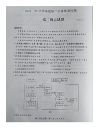 山东省济宁市2021-2022学年高二下学期质量检测历史试题