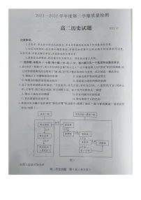 山东省济宁市2021-2022学年高二下学期质量检测历史试题