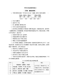 历史人教统编版第一单元 源远流长的中华文化第2课 中华文化的世界意义课后作业题