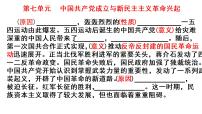 历史(必修)中外历史纲要(上)第21课 五四运动与中国共产党的诞生说课ppt课件