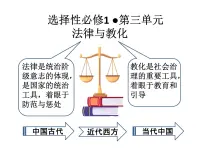 高中人教统编版第8课 中国古代的法治与教化评课ppt课件