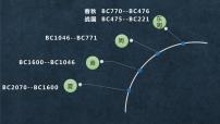 人教统编版(必修)中外历史纲要(上)第一单元 从中华文明起源到秦汉统一多民族封建国家的建立与巩固第2课	 诸侯纷争与变法运动	教课ppt课件