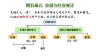 历史选择性必修2 经济与社会生活第12课 水陆交通的变迁教学演示课件ppt