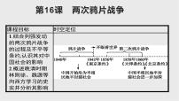 人教统编版(必修)中外历史纲要(上)第16课 两次鸦片战争授课课件ppt