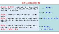 高中历史人教统编版(必修)中外历史纲要(下)第一单元 古代文明的产生与发展第1课 文明的产生与早期发展	教课课件ppt