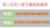 高考历史专题复习线索梳理课件