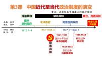 高中历史人教统编版选择性必修1 国家制度与社会治理第3课 中国近代至当代政治制度的演变教学ppt课件