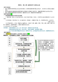 人教统编版(必修)中外历史纲要(上)第一单元 从中华文明起源到秦汉统一多民族封建国家的建立与巩固第2课	 诸侯纷争与变法运动	学案