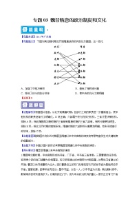 【高考真题解密】高考历史真题题源——专题03《魏晋隋唐的政治制度和文化》母题解密（全国通用）